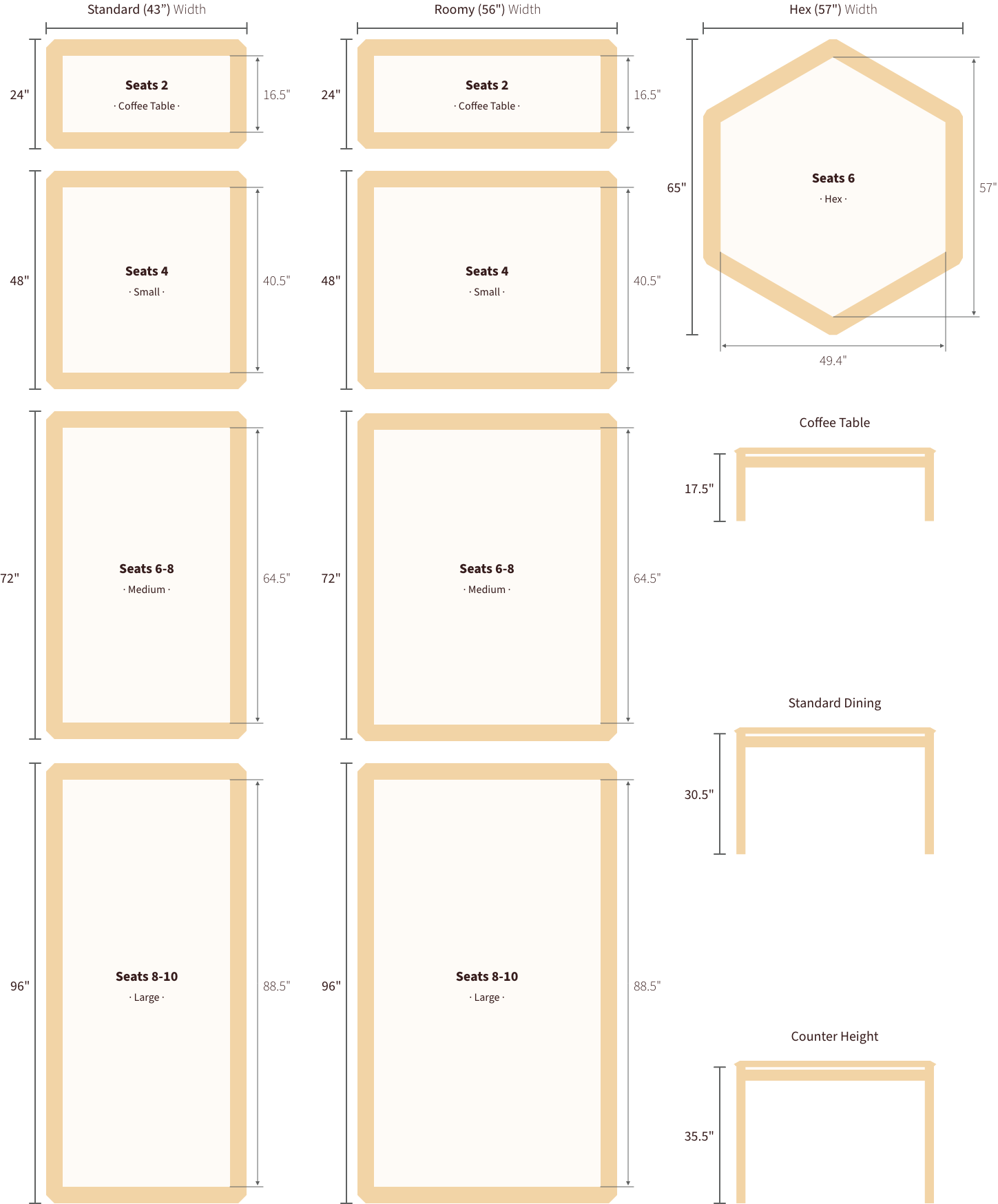 Modular Gaming Table dimensions diagram